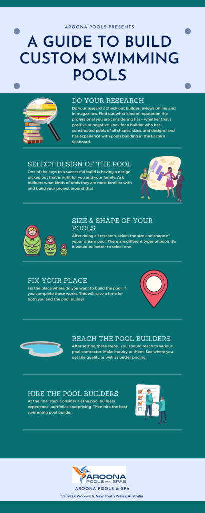 A Guide to build custom swimming pools